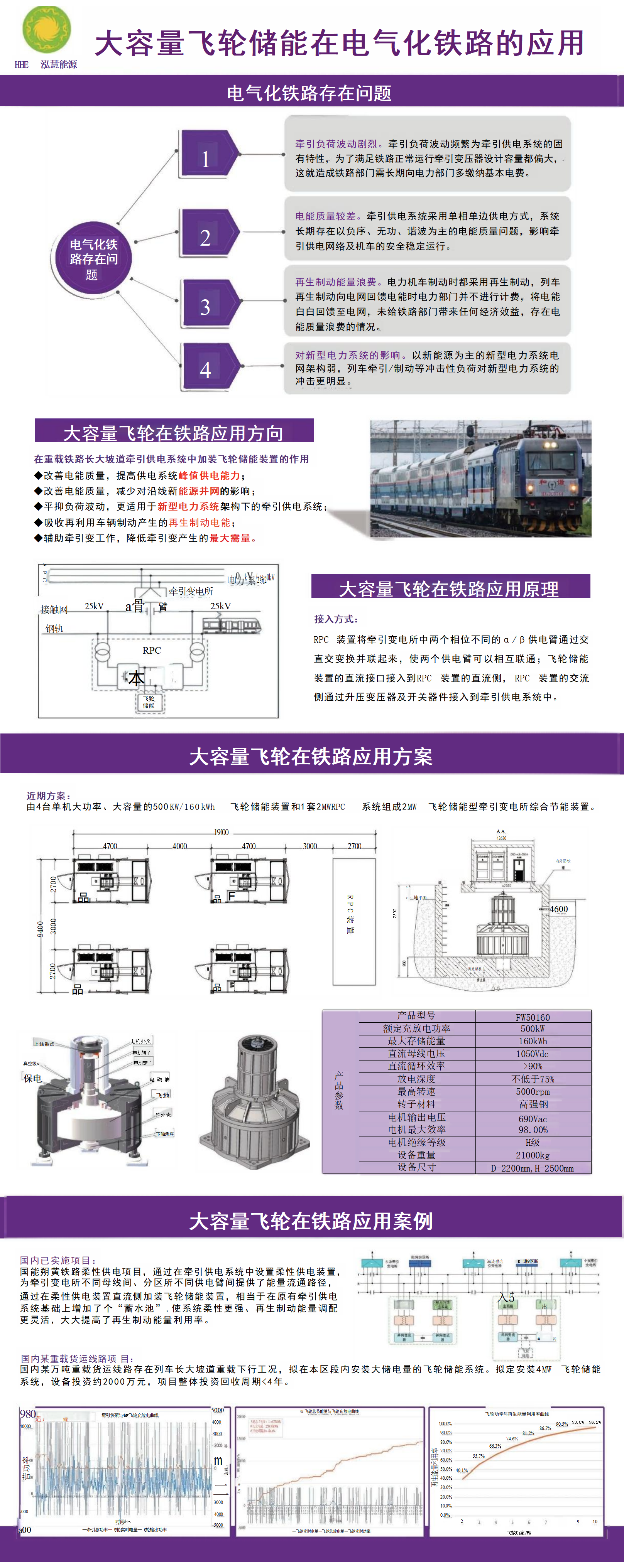 飞轮在电气化铁路应用单页-正反面V2-终_01.png